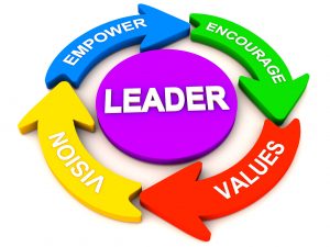 Leader image